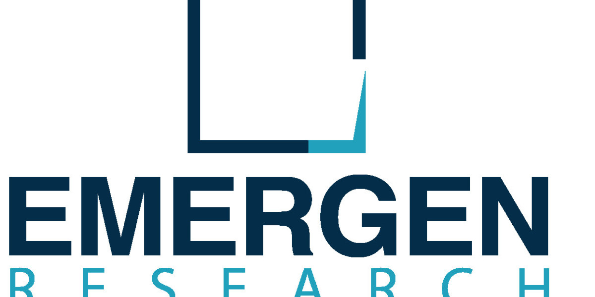 Global Electric Vehicle Fast Charging System Market