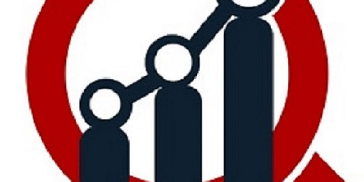 Valuation and Scale of the UK Buy Now Pay Later Market Size