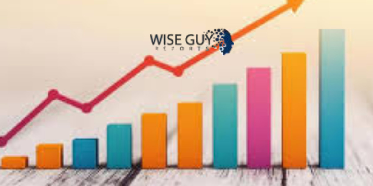 Growth Dynamics and Innovations in 2 4 Dichloracetophenone Market